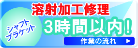溶射加工修理　シャフト・ブランケット3時間以内！